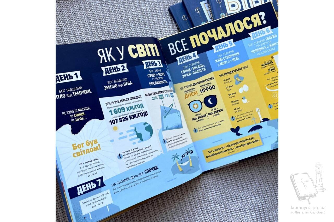 Біблія в інфографіці для дітей Біблія в інфографіці для дітей